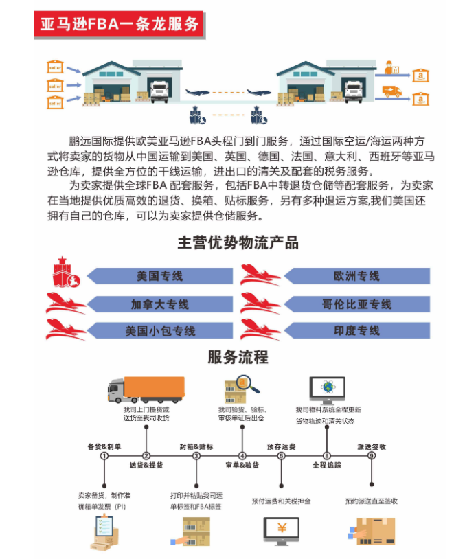 亚马逊欧洲站推出新的FBA低价费率