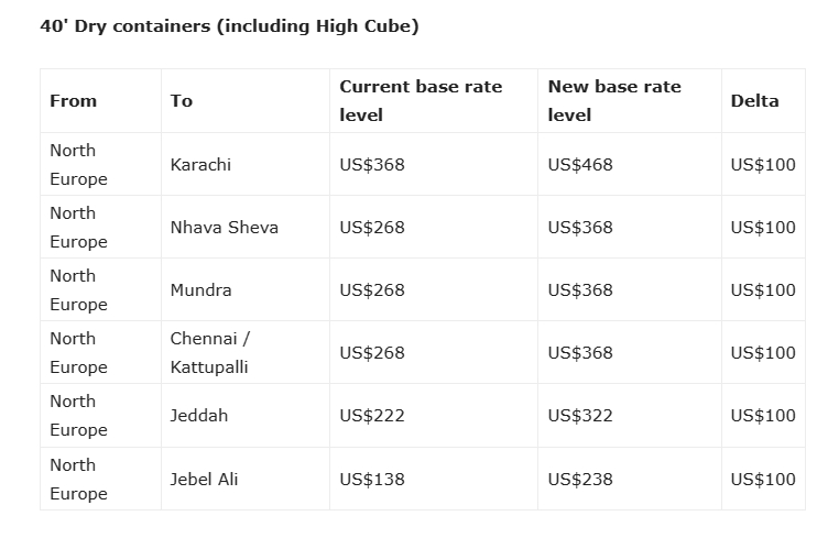 赫伯罗特将提高其从北欧到印度、巴基斯坦、红海和阿拉伯湾的海运费率
