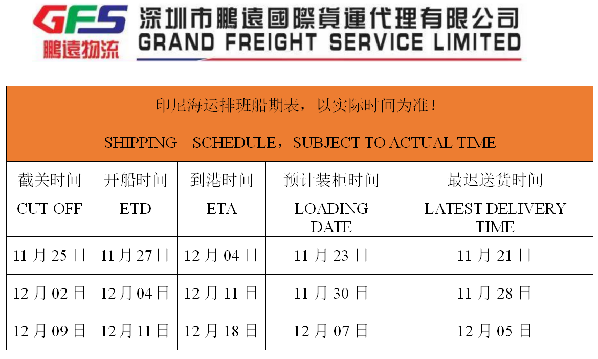 跨境出海东南亚 | GFS深圳鹏远，印尼海运物流专线，11月21日至12月5日船期表