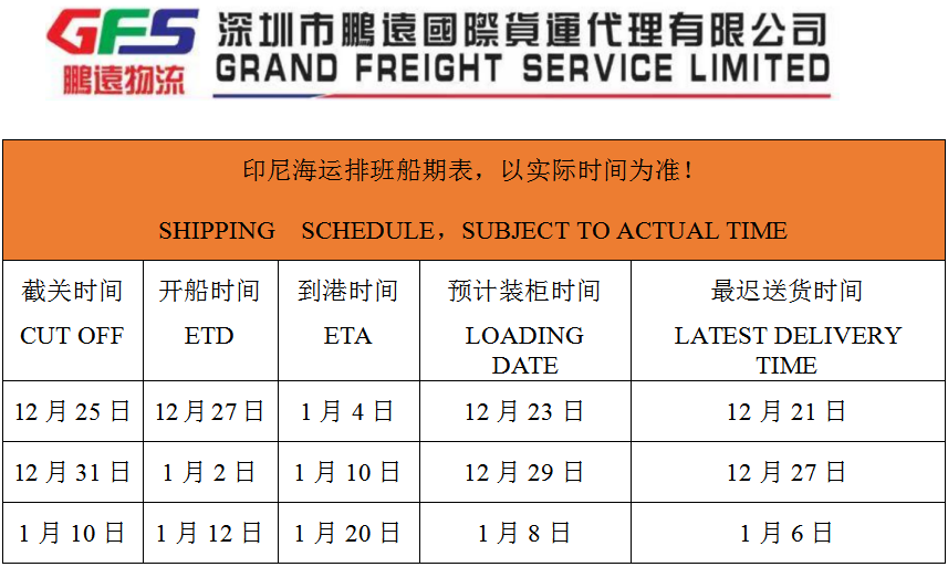 跨境出海东南亚 | GFS深圳鹏远，印尼海运物流专线，12月6日至12月20日船期表